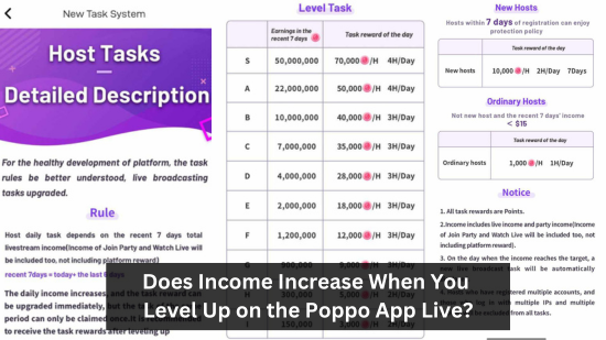 Does Income Increase When You Level Up on the Poppo App Live? 1