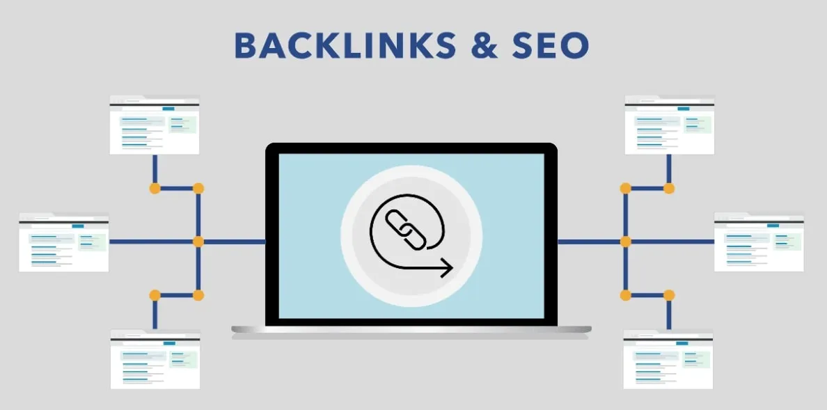 Professional Link Building Services for SEO Success 2